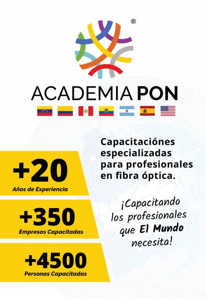 Academia PON AD